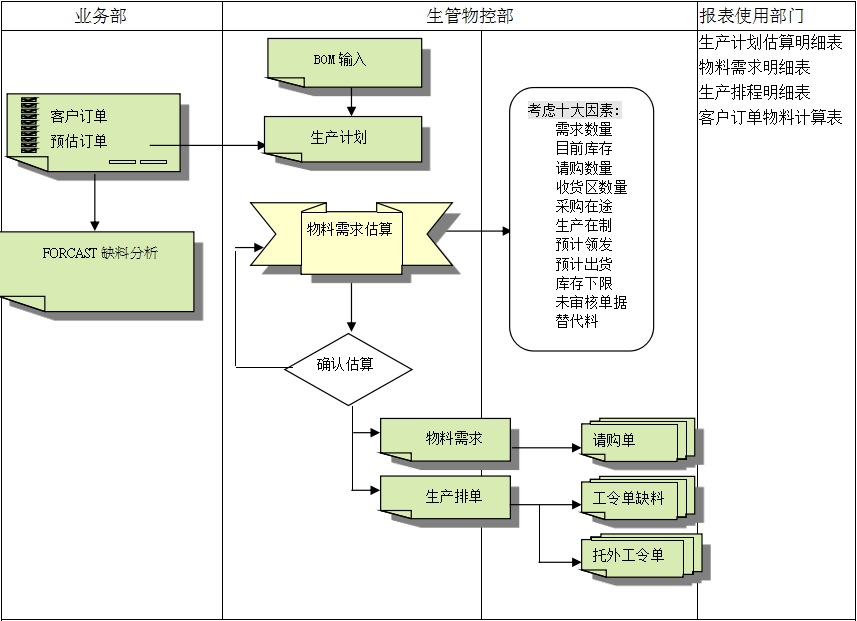 乐鱼手机版登录入口
