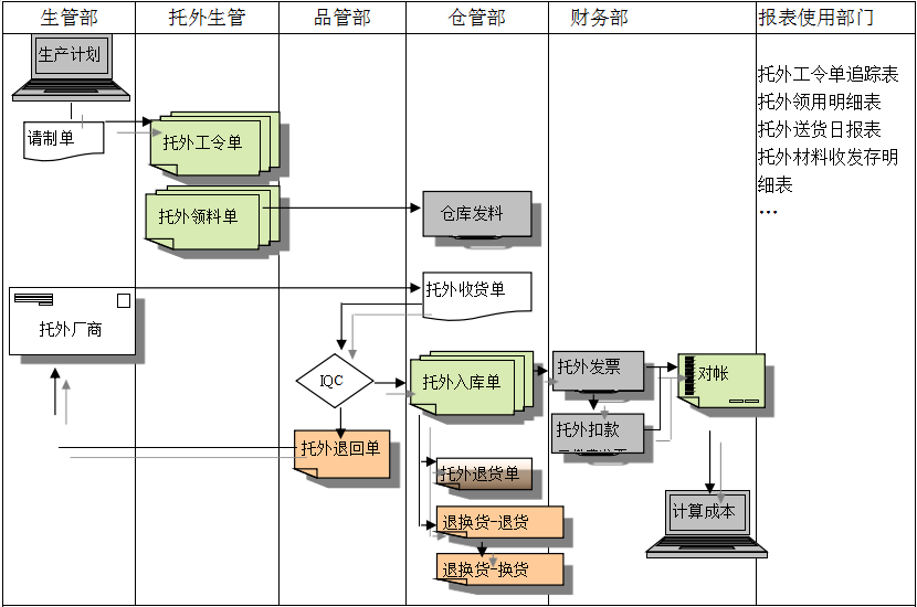 乐鱼手机版登录入口
