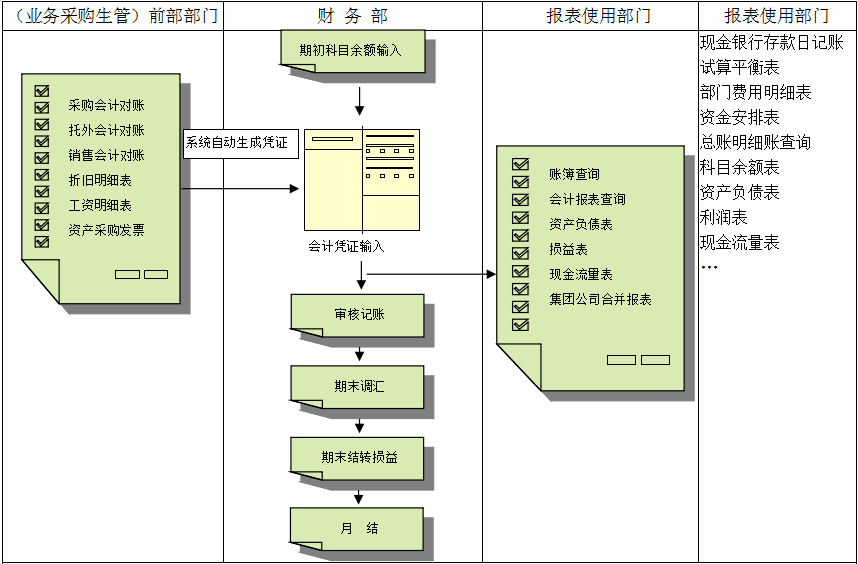 乐鱼手机版登录入口
