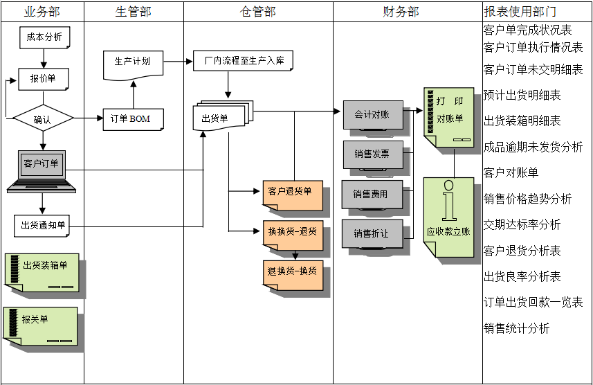 乐鱼手机版登录入口
