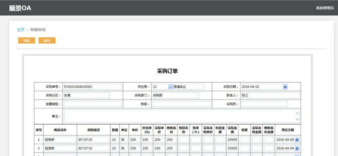 生产乐鱼手机版登录入口
的实施方案与哪些内容有关?