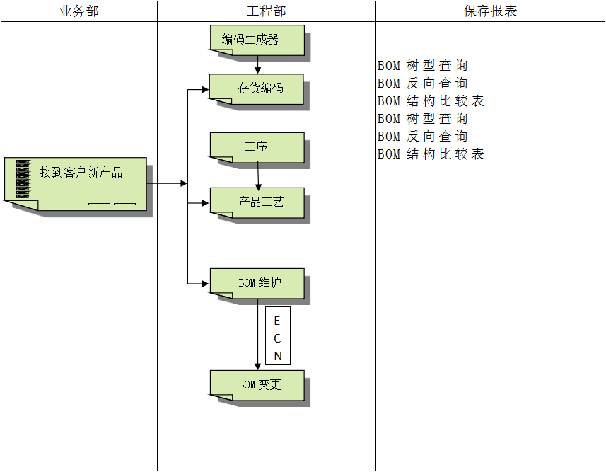 乐鱼手机版登录入口

