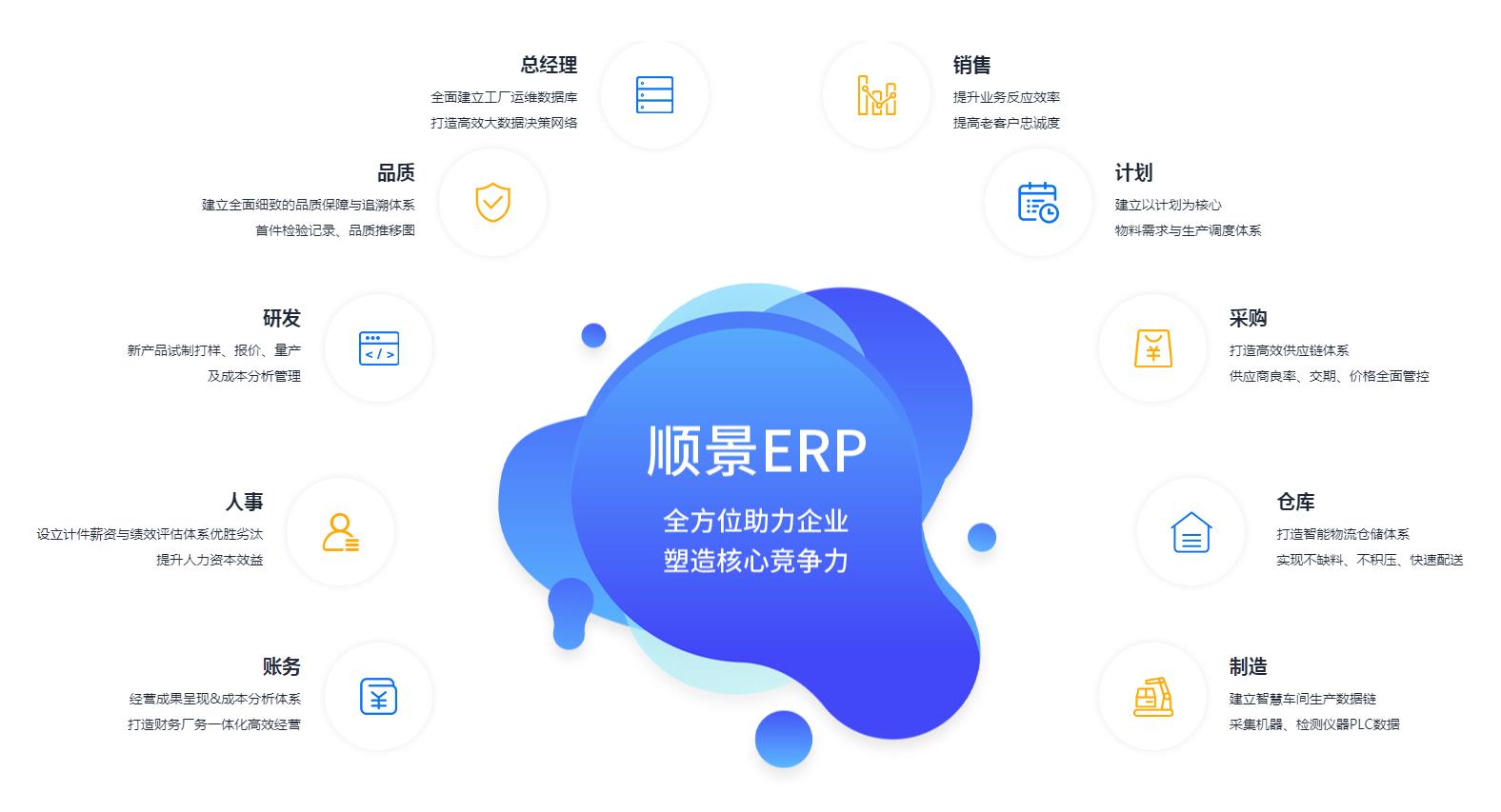 乐鱼手机版登录入口
