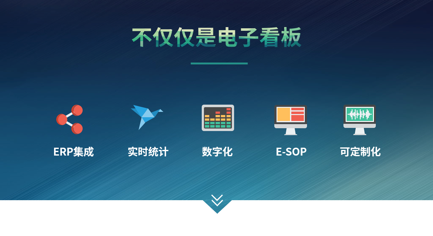 乐鱼手机版登录入口
和仓储管理系统有什么差别?